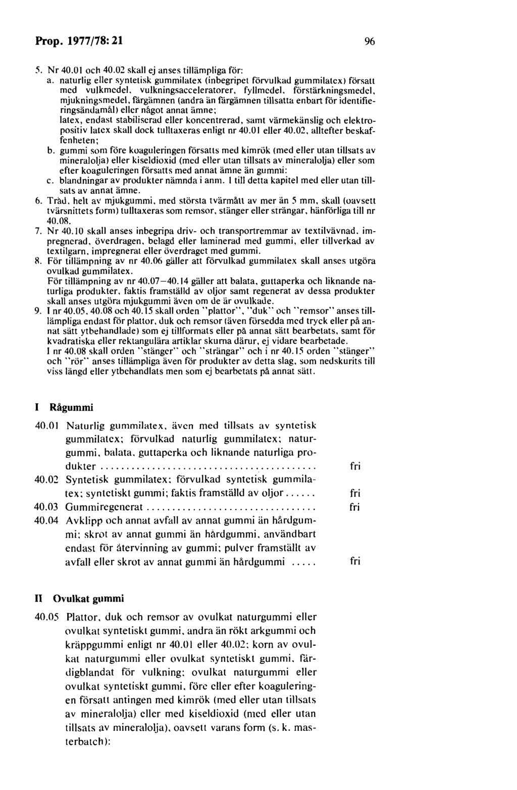 Prop. 1977/78: 21 96 S. Nr 40.01 och 40.02 skall ej anses tillämpliga för: a. naturlig eller syntetisk gummilatex (inbegripet förvulka<l gummilatcx) försatt med vulkmedel.
