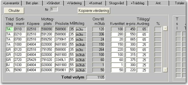 Virkesköparrollen K3 I anbudet eller kontraktet ange ursprung 7. Fyll i värderingsfliken som vanligt I kontraktsformuläret i K3 läggs uppgifter från värderingsfliken upp automatiskt.