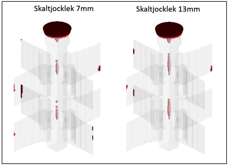 5.3.1 Skaltjocklek Nedan visas upp simuleringsresultat av två simuleringsmodeller där ena har 7 mm skaltjocklek medan värdet sätts till 13 mm för den andra simuleringen.