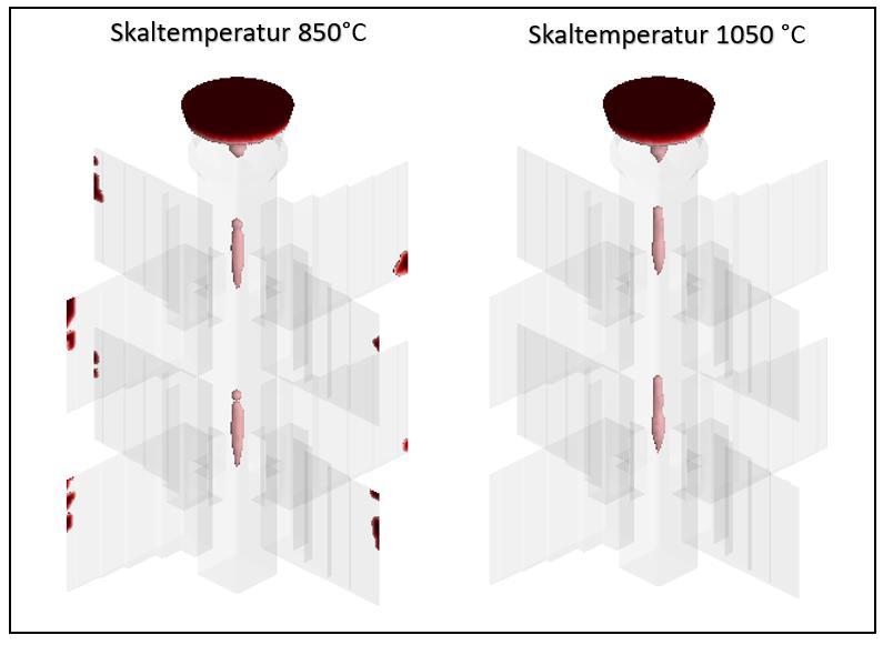 Figur 38 Simuleringsresultat med transparent vy.