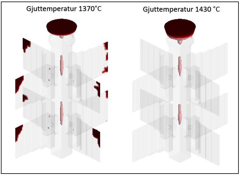 Figur 39 Simuleringsresultat med transparent vy.