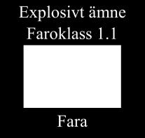 Test 6a, 6b Explosivt ämne Faroklass. Är resultatet en massexplosion?