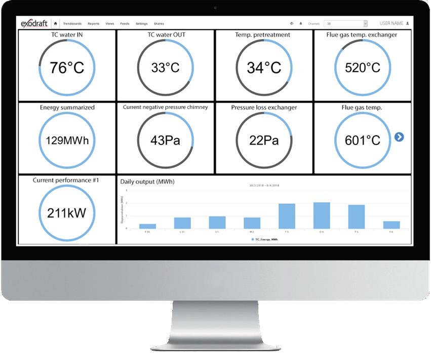 ETT TYPISK PROCESS FRÅN FÖRSTA BESÖK TILL SLUTFÖRD INSTALLATION PLATSBESÖK ROI BERÄKNINGAR INSTALLATIONS- BIDRAG UPPSTART INSTALLATION Våra ingenjörer utför: Skorstensdrags analyser Värmeåtervinnings