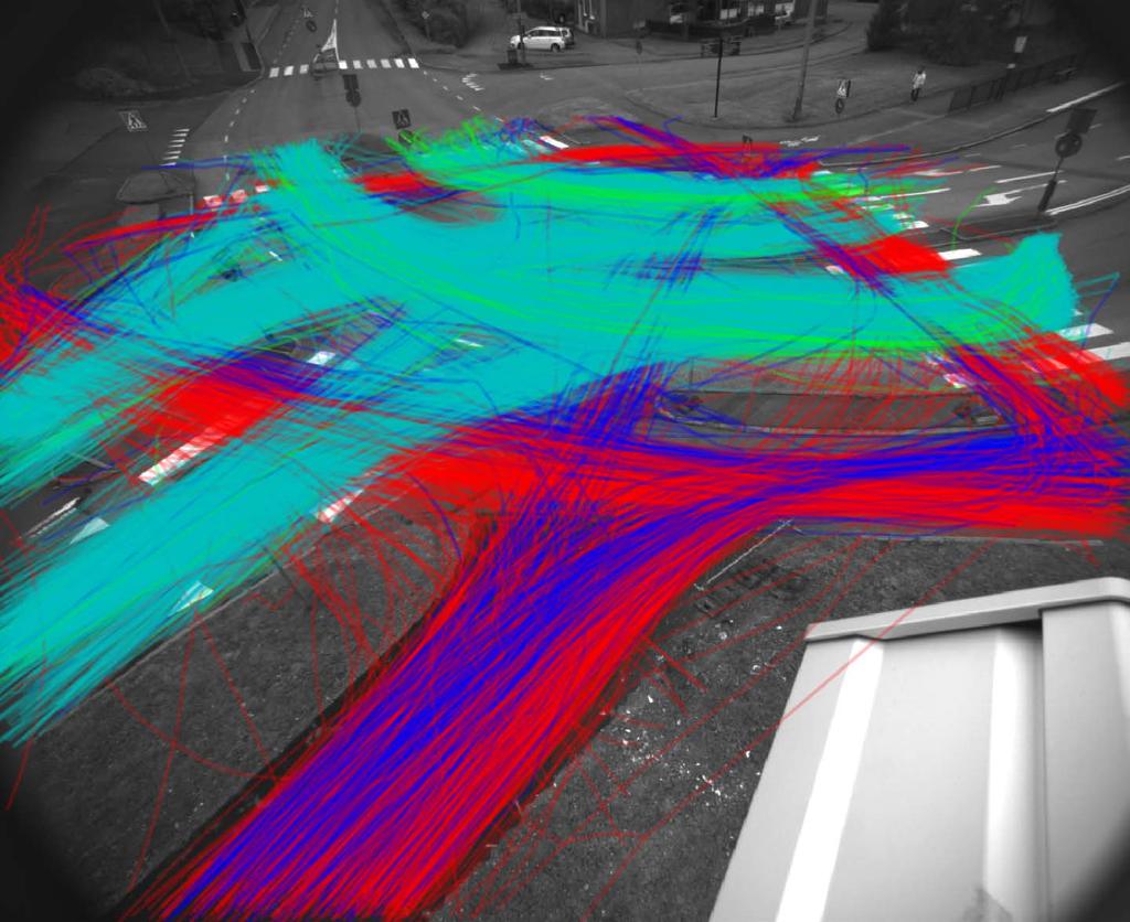 Översikt Bakgrund med exempel Kort om teknik och metod Mäta väjningsbeteenden: cykelpassage till