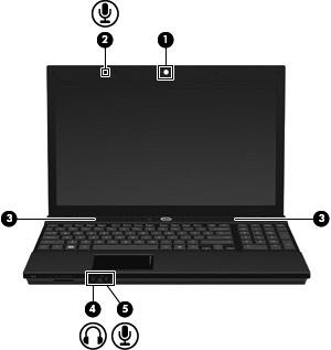 Identifiera multimediekomponenterna Följande bild och tabell beskriver datorns multimediefunktioner. OBS! Din dator kan se något annorlunda ut än den som visas på bilden i det här avsnittet.