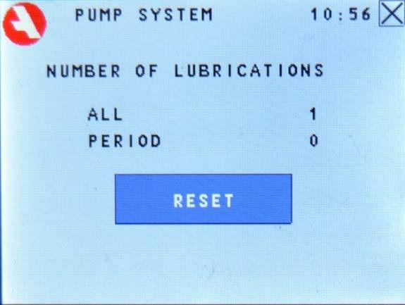 STATISTICS The number of lubrications is displayed on this screen. The top row displays the total number of lubrications since the Control Unit has been in operation.