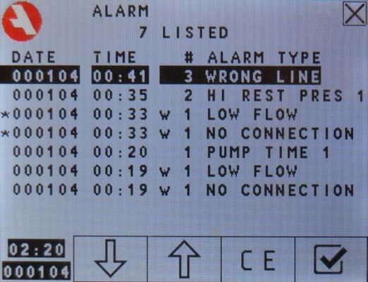 For the alarms from the Control, the number is just a running number series. Alarm events are listed on this menu. Low level Pump time 1 Pump time 2 The level is low in the drum of lubricant.