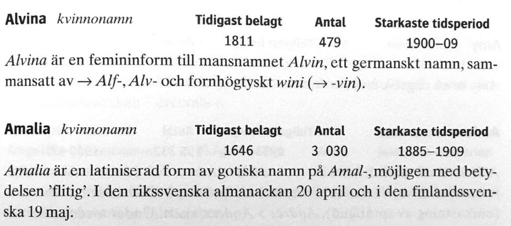 leibring olika bakgrunder och därför redovisas separat i SOL, har många förnamn varianter med samma ursprung och betydelse, något som avspeglas i strukturen i FS.