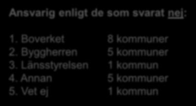 Boverket 8 kommuner 2. Byggherren 5 kommuner 3.