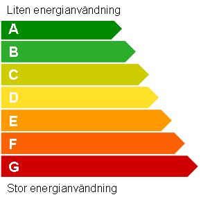 projektering och beräkning följande allmänna indata använts för att representera "normalt brukande": - inomhustemperatur; 21 C, under uppvärmningssäsongen - tappvarmvattenanvändning; 14 m 3 /person