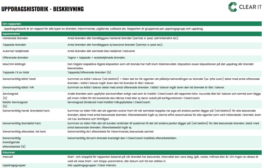 Rapporter - beskrivning Kryssar man i Visa beskrivningen så