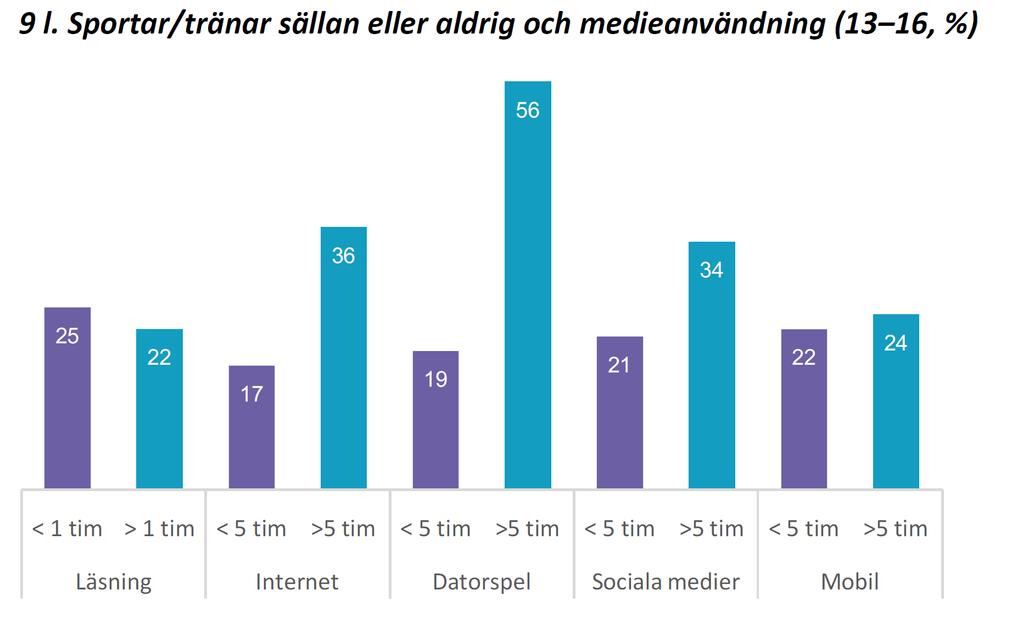 Malmö maj 2019 carl.