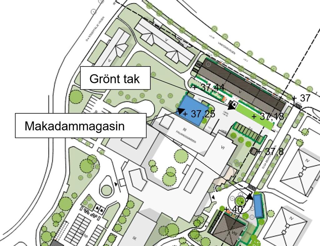 Sida 18 (22) I figur nedan ges förslag på placering av makadammagasin och grönt tak. Figur 9. Placering av makadammagasin och grönt tak.
