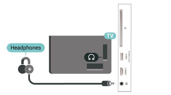 mobila enheten. 2 - Välj TV på din mobila enhet. (Denna TV visas som TV modellnamn) 3 - Välj TV-namnet på din mobila enhet och anslut så kan du använda Miracast.