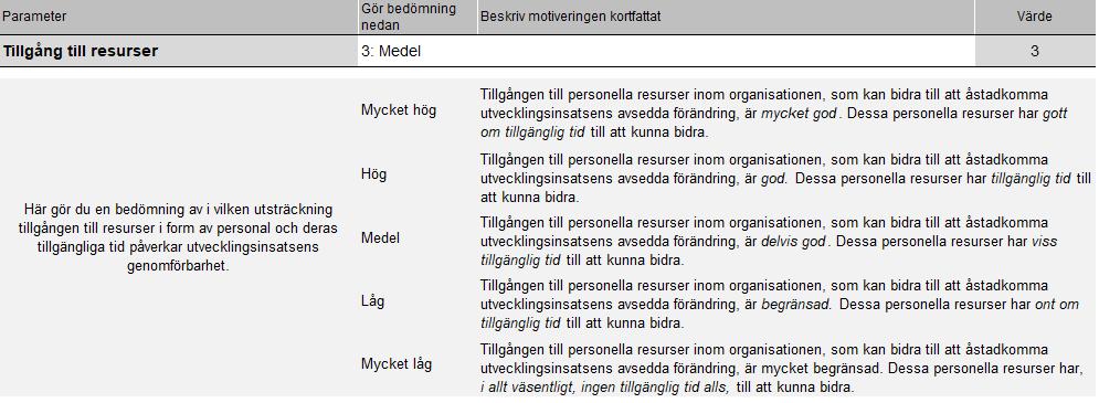 Genomförbarhet Utifrån olika perspektiv Inte omöjligt att genomföra men det kommer kräva insatser Exempel