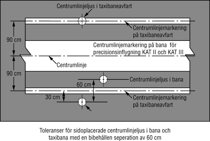 Bild 4.