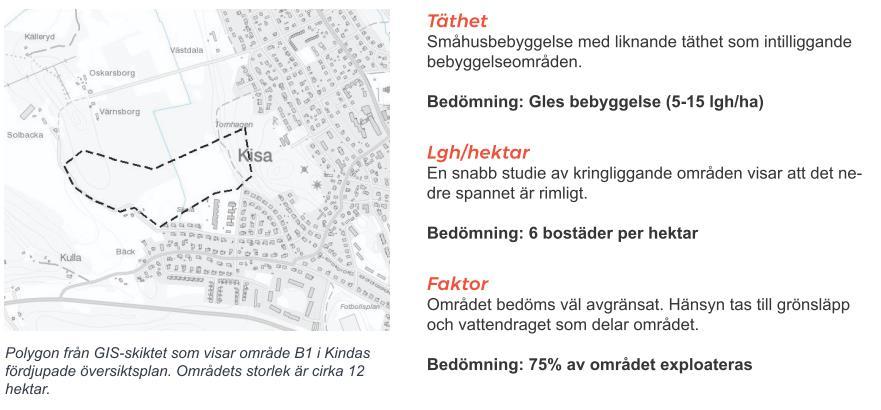 Bedömning av täthet och antal