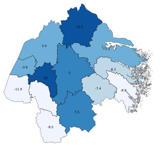 6 Utvecklingen i länets kommuner I Östergötland har året börjat med positiv utveckling i fem av de elva kommuner som statistik kunnat redovisas för under jan-jun 2019.
