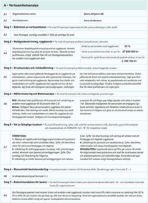 gångssättet i kapitel 5 och slutligen görs en investeringskalkyl (Return On Investment, ROI, kapitel 6).