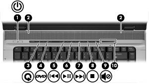 Knappar och högtalare OBS! Gå till den illustration som närmast motsvarar din dator. (1) Strömknapp* Sätt på datorn genom att trycka på knappen. (2) Högtalare (2) Producerar ljud.