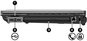 Plus Secure Digital-minneskort Secure Digital High Capacity-minneskort xd-picture Card xd-picture-kort typ H xd-picture-kort typ M (2) USB-portar (2)