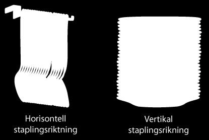 Negativ staplingsriktning innebär att artiklarna är staplade så att de placeras ovanpå varandra.