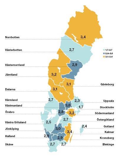 Antal allvarliga olycksfall