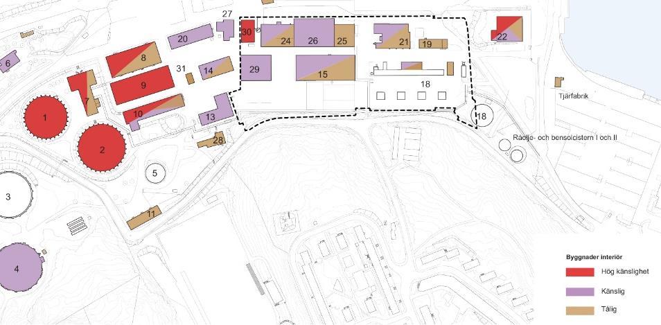Vad gäller produktionsteknisk utrustning bedöms hus 21 ha ett särskilt kulturhistoriskt värde.