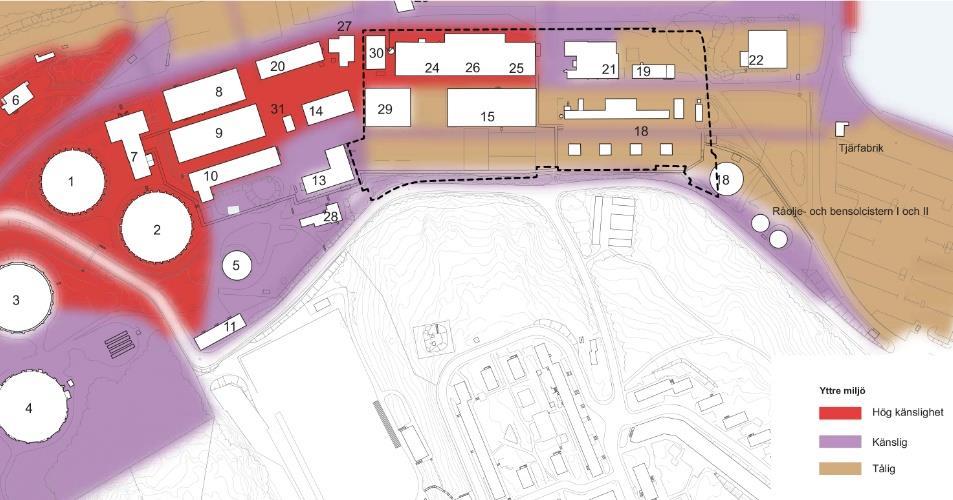 Hjorthagsbergets spridningszon är värdefullt ur ett ekologiskt perspektiv, bland annat som del av habitatnätverk för eklevande arter. Planområdet befinner sig delvis inom habitatnätverket.