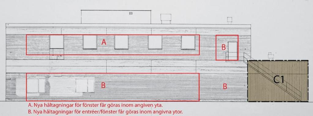för förändringar varför planen medger stora möjligheter vad gäller nya