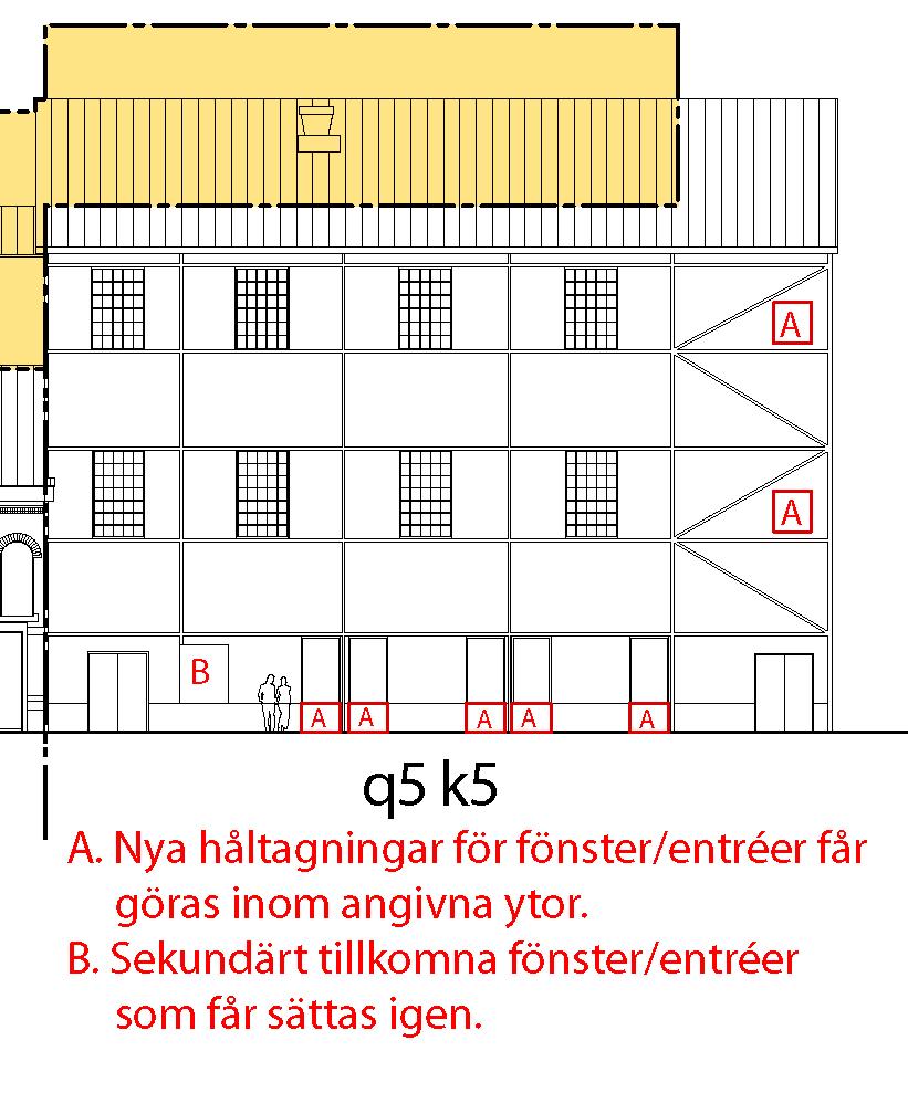 (Bobergsgatan) Hus 25 -