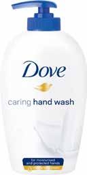 Dove, 250 ml 