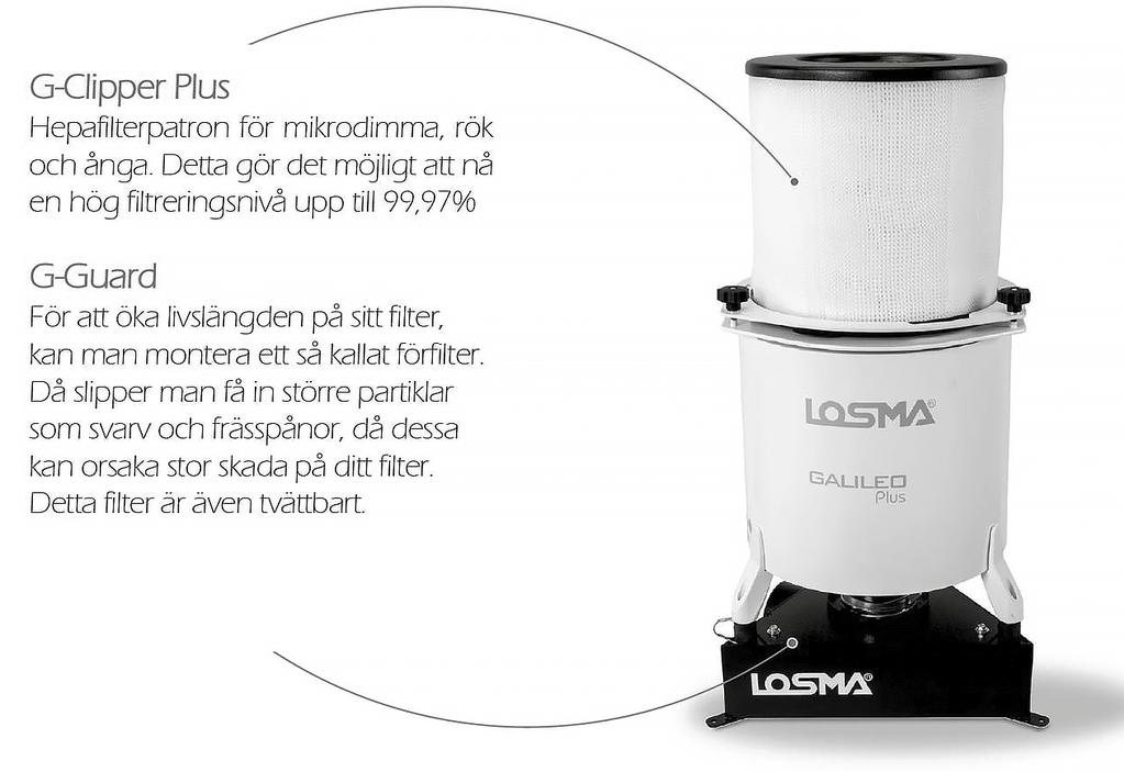 Tillbehör Galileo Plus Hepafilter, Guard förfilter och utbytesfilter Att underhålla och byta filter i en oljedimavskiljare är viktigt.