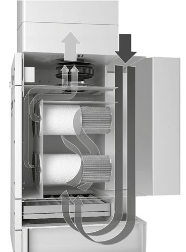 Modell Luftflöde Antal filterpatroner Filtreringsyta Motor Statiskt tryck (m3/h) (m 2 ) (kw) (mm h 2 0) Argos 3000 3 000 2 24 1,5 124 Argos 4500 4 500 3 36 3 139 Argos 6000 6 000 4 48 4 100 Argos