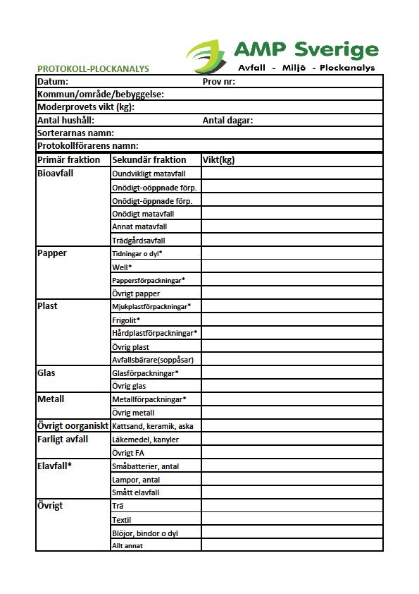 Tabell 1