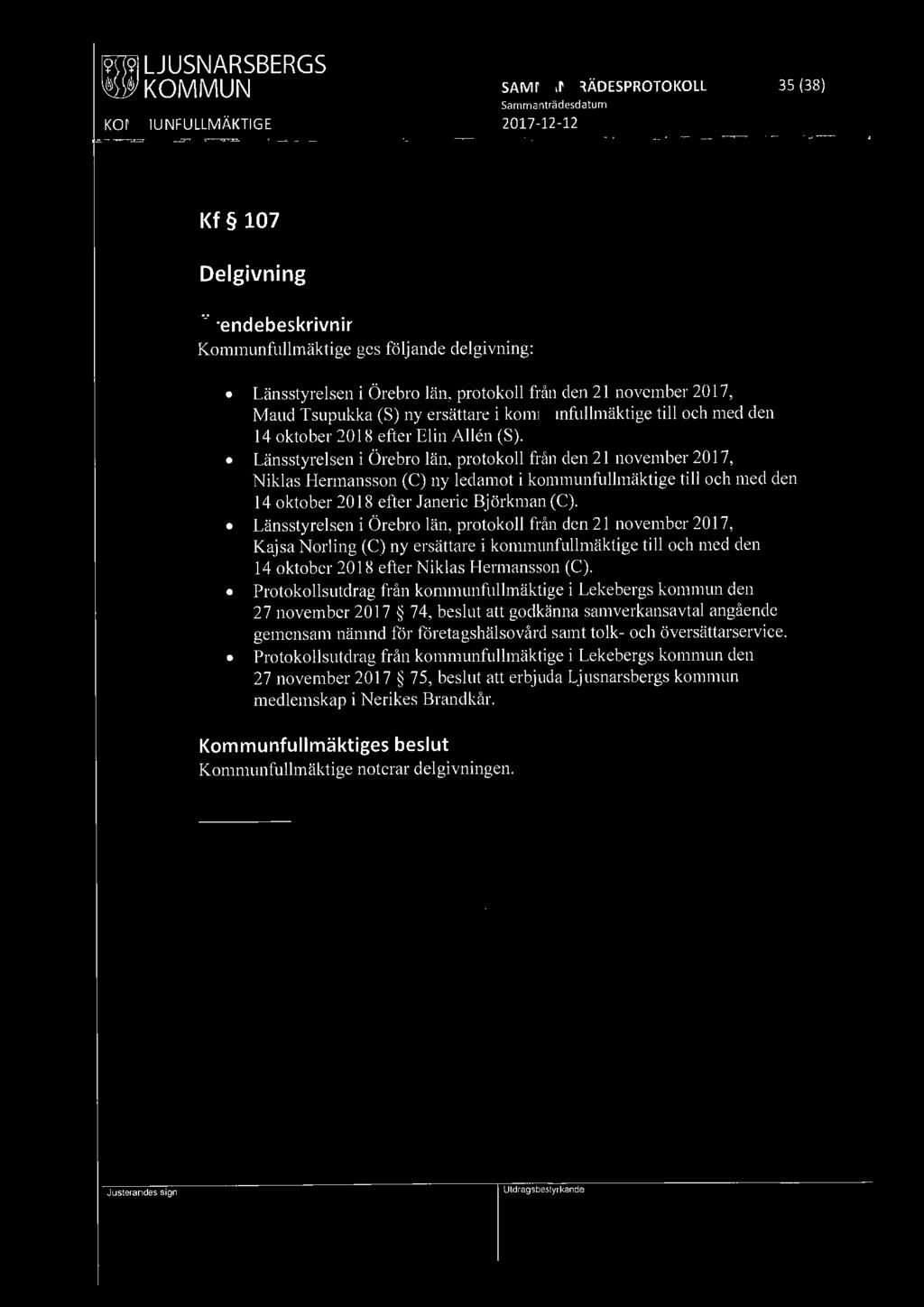 ~ KOMMUN SAMMANTRÄDESPROTOKOLL 35 (38) Kf 107 Delgivning Kommunfullmäktige ges följande delgivning: Länsstyrelsen i Örebro län, protokoll från den 21 november 2017, Maud Tsupukka (S) ny ersättare i