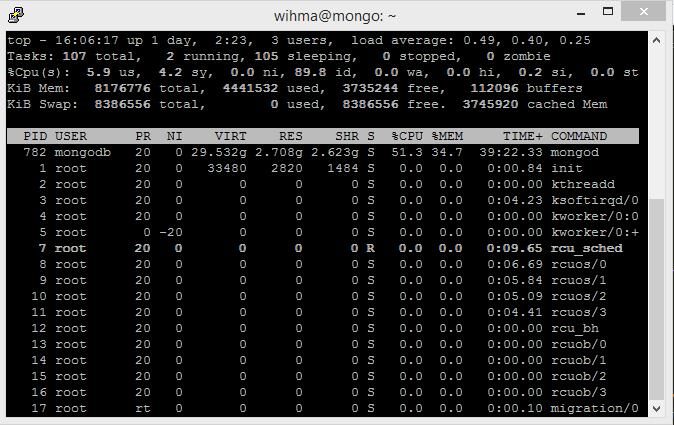 Figur 37:Exempel på systemutnyttjande av MongoDB Figur 38: Exempel på systemutnyttjande av Cassandra Som figur 21, 22 och 23 visar är systemanvändningen inte samma för de tre