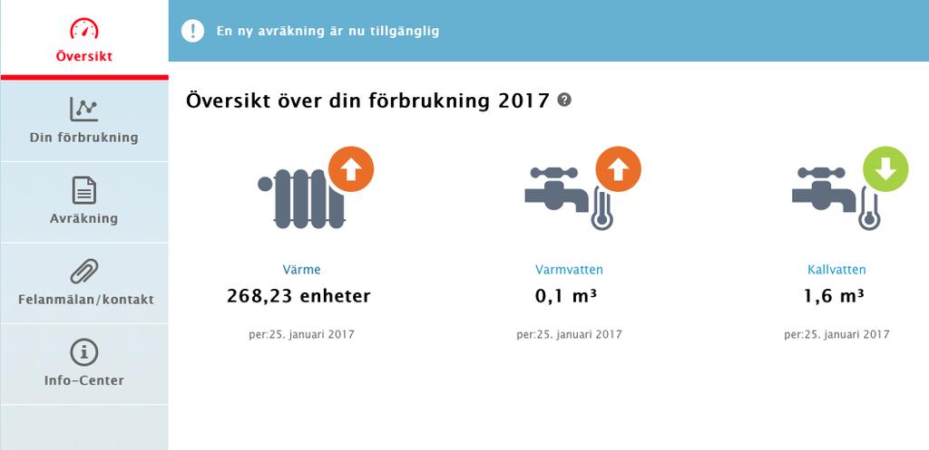 2 Genom att välja Demo så kan du se en demonstration av funktionaliteten i portalen. Har du fått en aktiveringskod så ska du via den angivna länken skapa ditt konto.