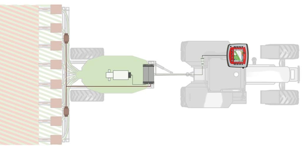 3 Möjliga funktioner hos MULTI-Control MULTI-Boom Fordon Koppling mellan fordon och slamtanker Koppling mellan slamtanker och enkornssåningsmaskin