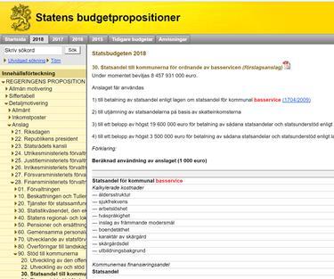 Statsandelarna 2018 Preliminära statsandelsberäkningar - Publicerade 11.5.2017 - Uppdaterade 15.6.2017 - Uppdaterade 19.9.2017 Sanna Lehtonen utvecklingschef Hur har uppskattningen gjorts?