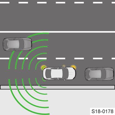 Förarstödsystem Trötthetsvarning Driver Alert 109 Körsituationer i vilka en systemvarning uppstår Ditt fordon blir omkört. Ju snabbare fordonet körs om, desto tidigare ges varningen med kontrollampan.