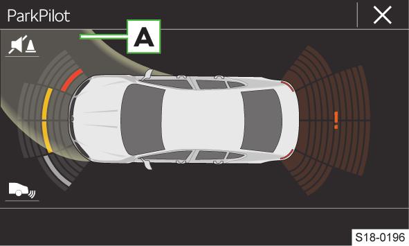 110 Parkeringsassistanssystem Parkeringshjälp Park Pilot Parkeringsassistanssystem Parkeringshjälp Park Pilot Funktionssätt Om ett hinder upptäcks kommer infotainment att visa ett grafiskt meddelande