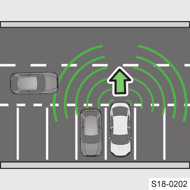 Inställning av bildskärmens ljusstyrka, kontrast och färg Aktivera/avaktivera parkeringshjälpens ljudsignaler Aktivering/avaktivering av bild för parkeringshjälp. Fullskärmsvisning av parkeringshjälp.