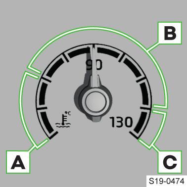 Oljenivån ska ligga i det markerade området. Risk för skador på motorn och avgassystemet! Oljenivån får inte ligga utanför det markerade området.