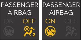 Om passagerarairbagen har stängts av med nyckeln, ska nyckeln inte lämnas i nyckelomkopplaren under färd. Vibrationer kan göra så att nyckeln vrids i spåret och slår på krockkudden!
