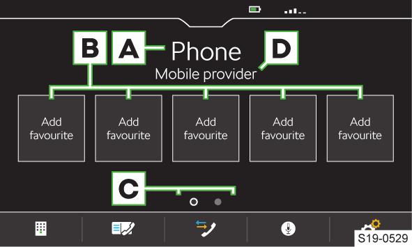 62 Infotainment Swing Telefon Omfattningen på tillgängliga applikationer och deras funktioner varierar beroende på infotainmentsystem, fordon och land.