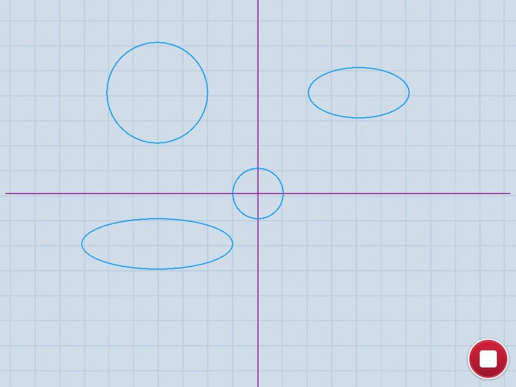 Två ellipser är lika breda som de är höga. Vad kallas en sån figur?