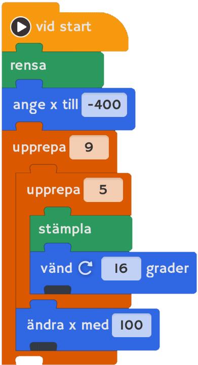 För ett kvarts varv? Ändra aktörens vändning till 2 grader. Hur många gånger ska loopen köras då för att det ska bli morötter stämplade ett helt varv.