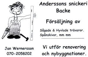 4 D 11 år 2,5 km 1 237 Olivia Persson Storumans IK 7:15.4 0:00.0 2 242 Louise Håkansson Junsele IF 7:46.0 0:30.6 3 241 Märta Torshage Vårby IK 7:51.0 0:35.6 4 239 Ebba Andersson Remsle Skidklubb 7:55.