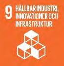 42 Industri och företag Mål för insatsområdet Industri och företag År 2030 har användningen av icke förnybar energi i Kalmar läns industrier och företag minskat med 95 procent jämfört med 2005 års
